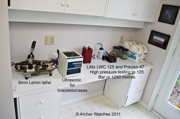 High pressure testing